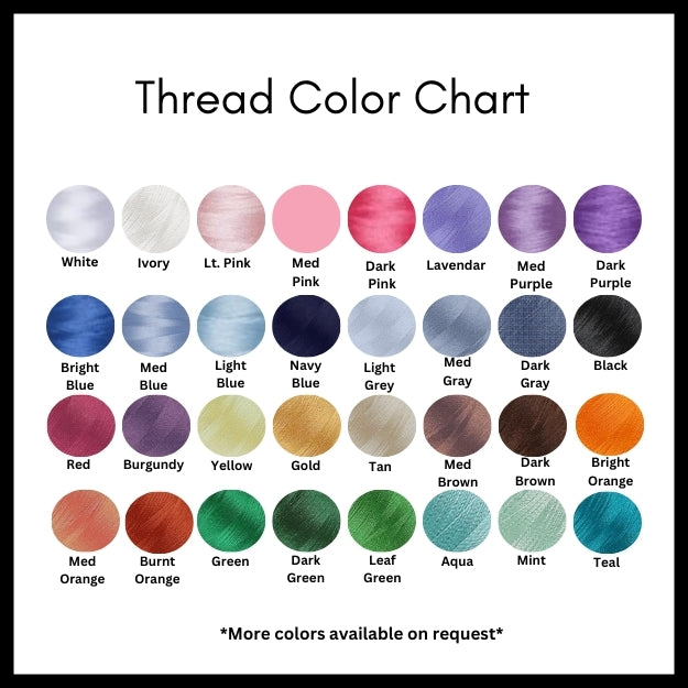 Fingers/hand Birthday (applique)