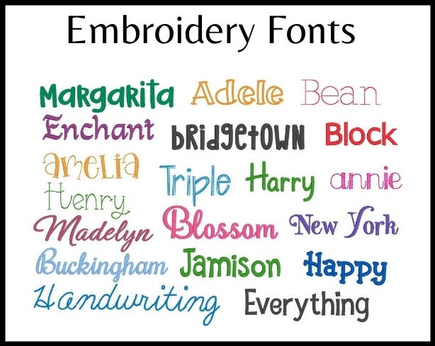 Fingers/hand Birthday (applique)